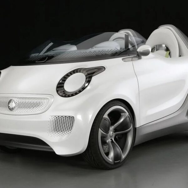 Smart Forspeed – opinie, cena, dane techniczne, wymiary, spalanie, osiągi