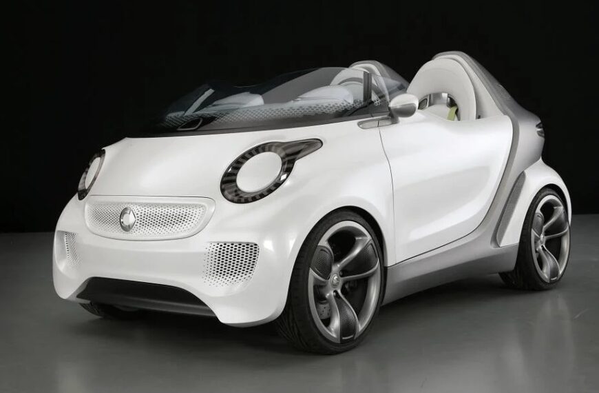 Smart Forspeed – opinie, cena, dane techniczne, wymiary, spalanie, osiągi